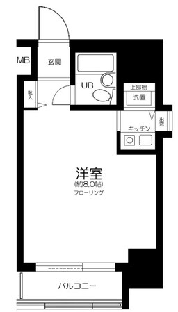 シーアイマンション池袋の物件間取画像